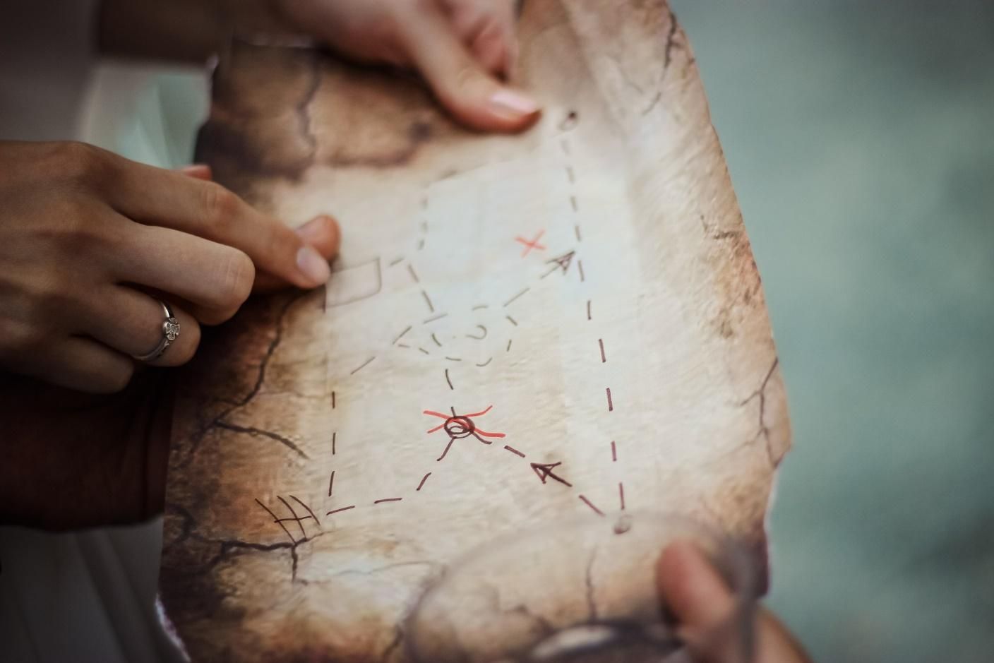 inbound marketing journey on a treasure map