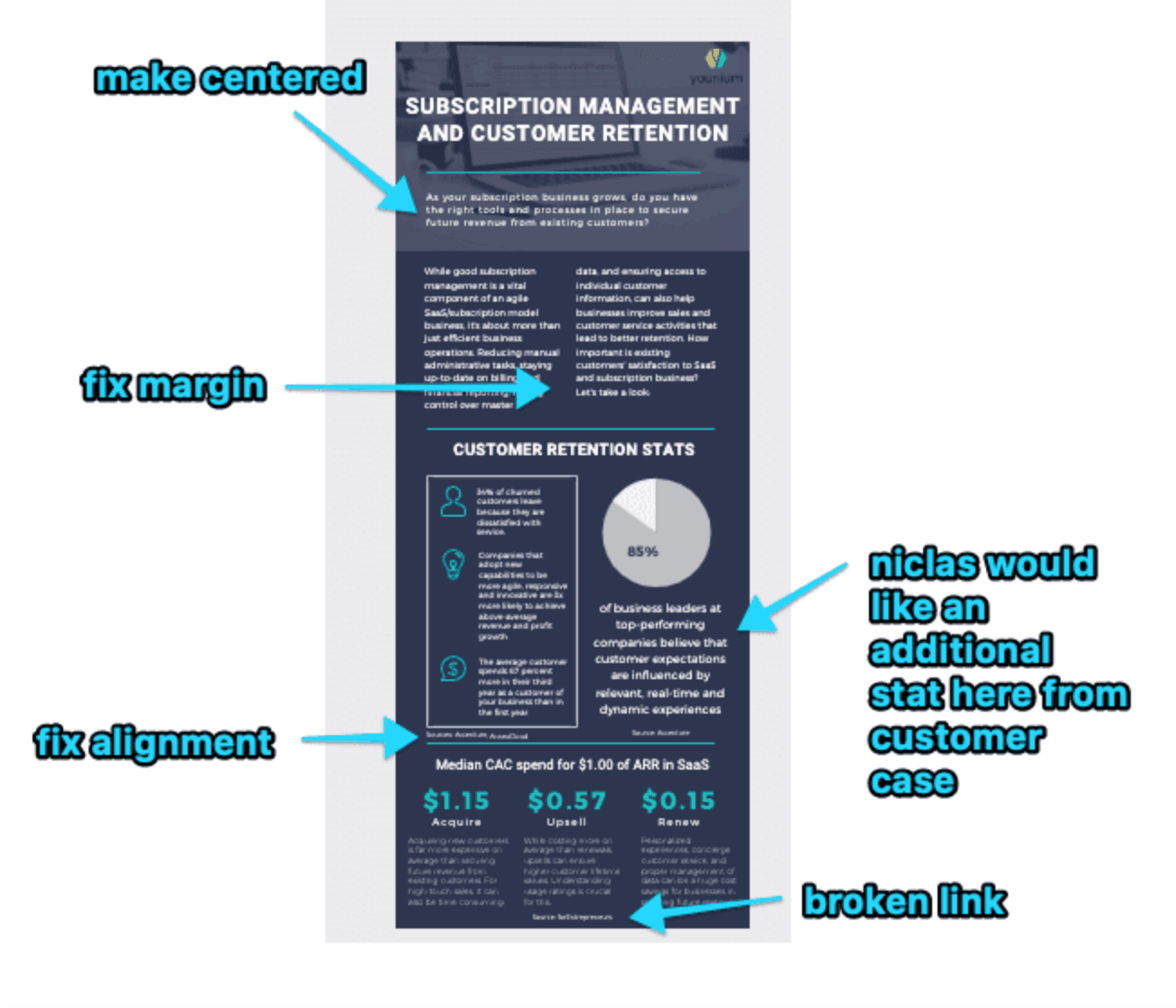 Annotate your images with CloudApp