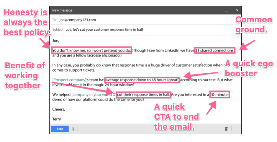 An example of an annotated screenshot created with CloudApp.