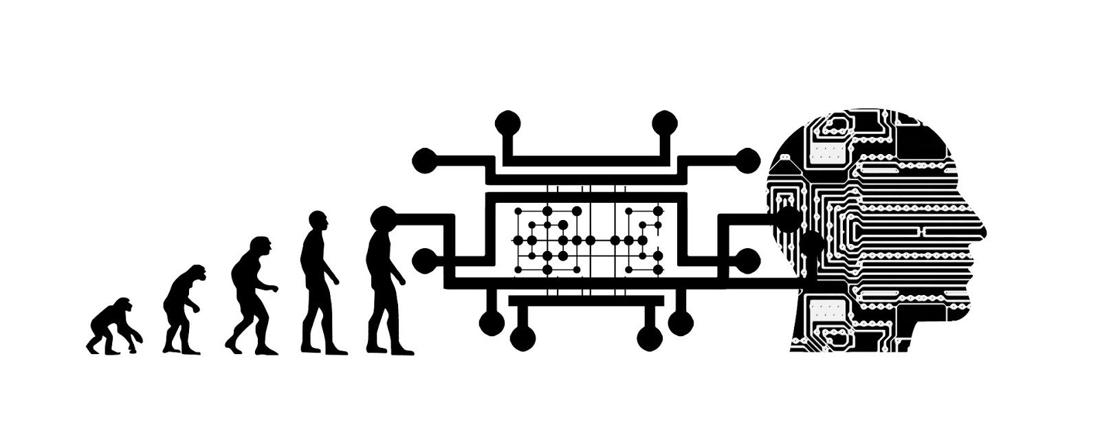 evolution of man into machine