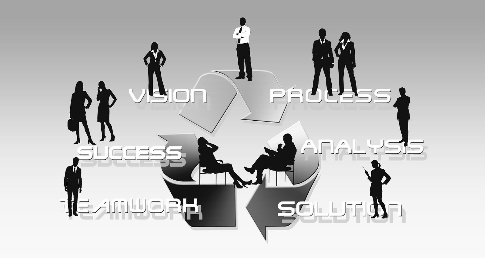 Product development strategy