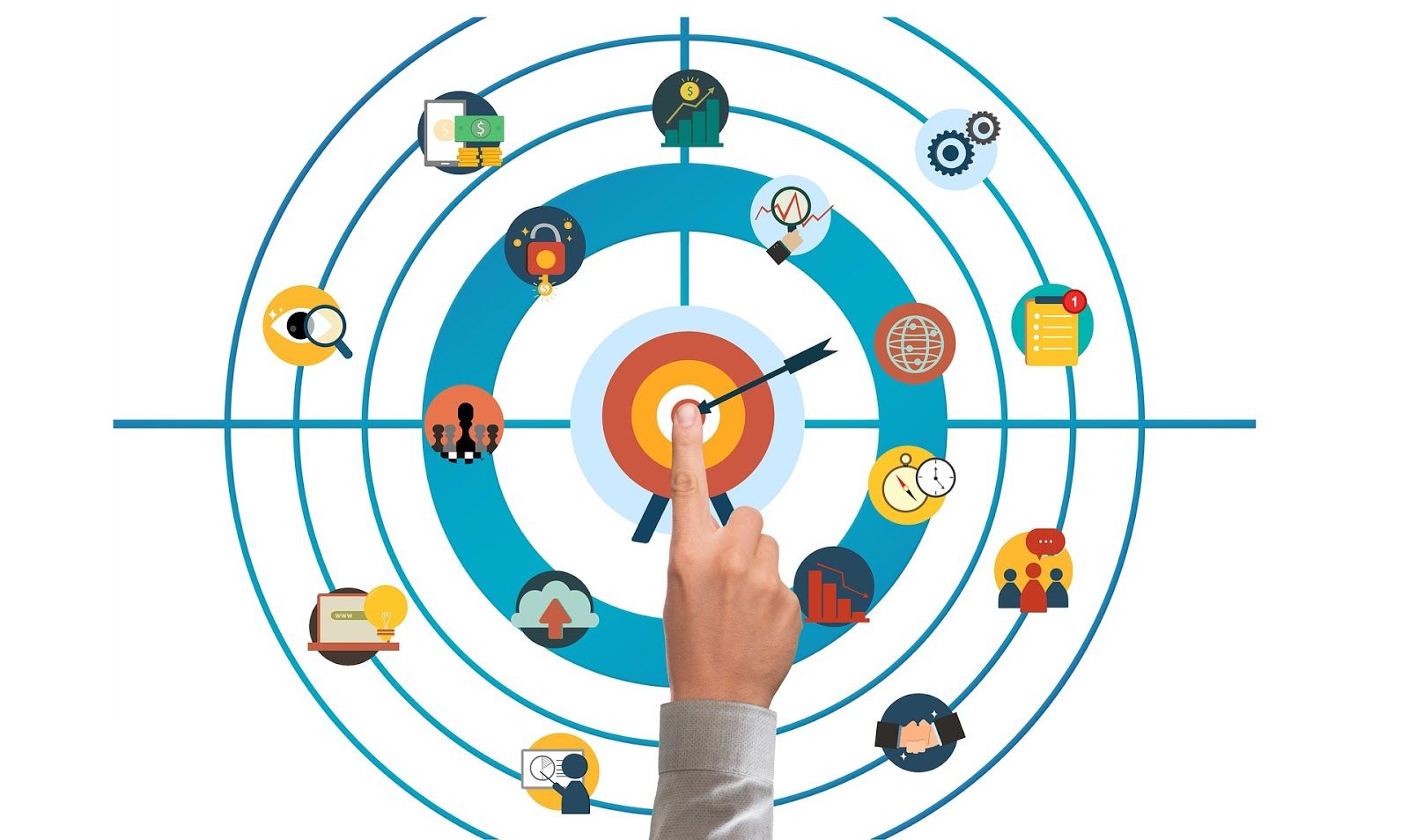 Finger pointing to bullseye surrounded by product development strategies