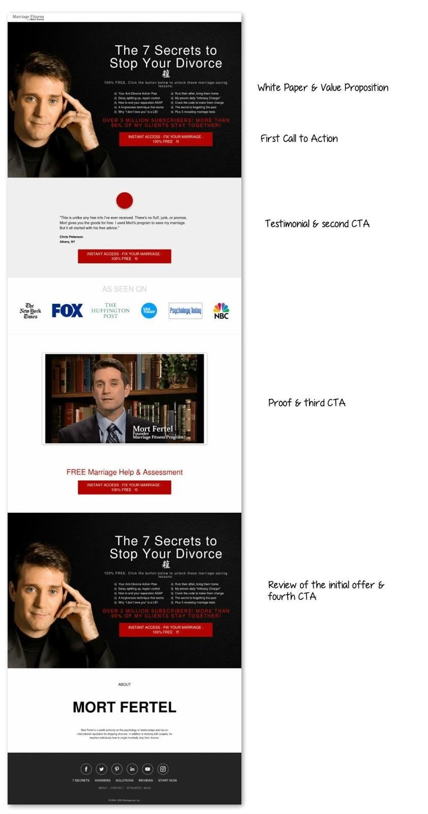 Mort Fertel Website Screenshot