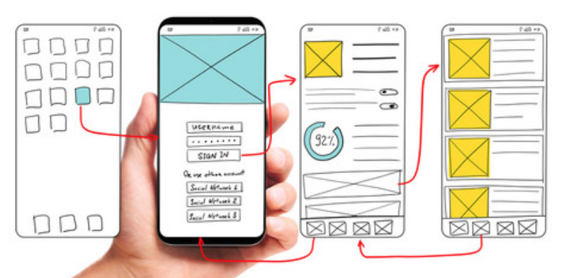 Ultimate all-in-one UX/UI tools