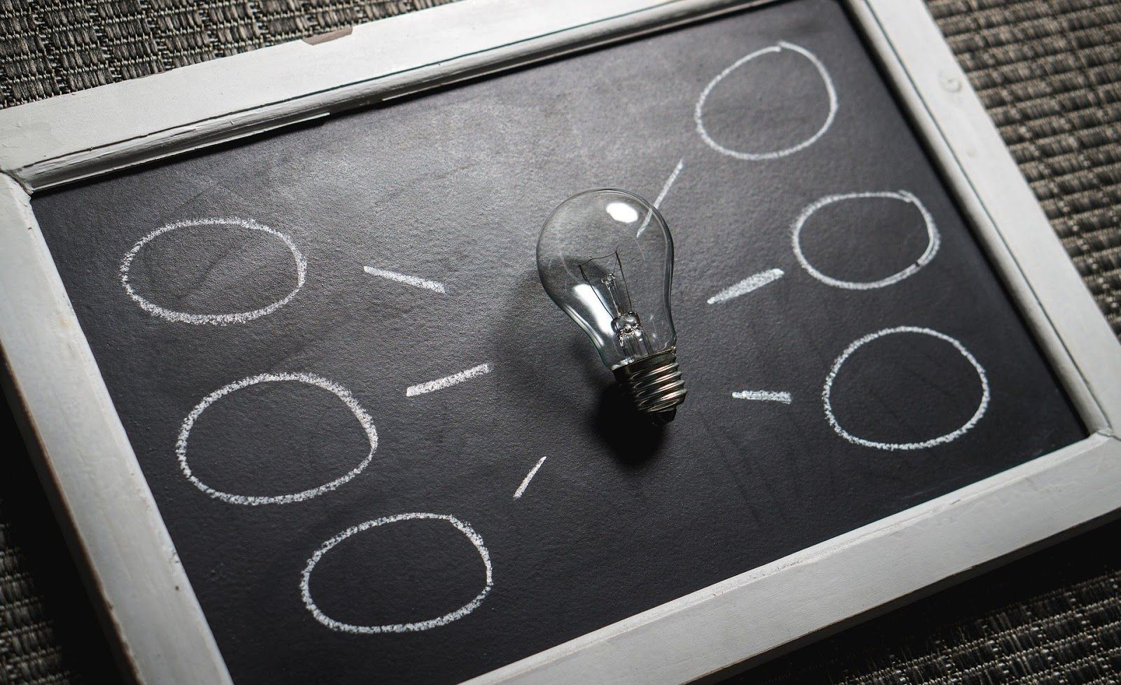 Lightbulb mindmap