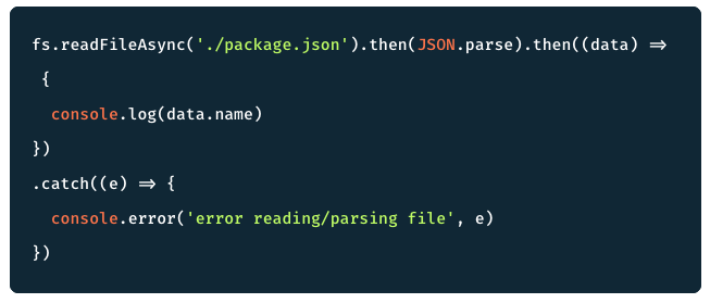 Node.js code written with promises