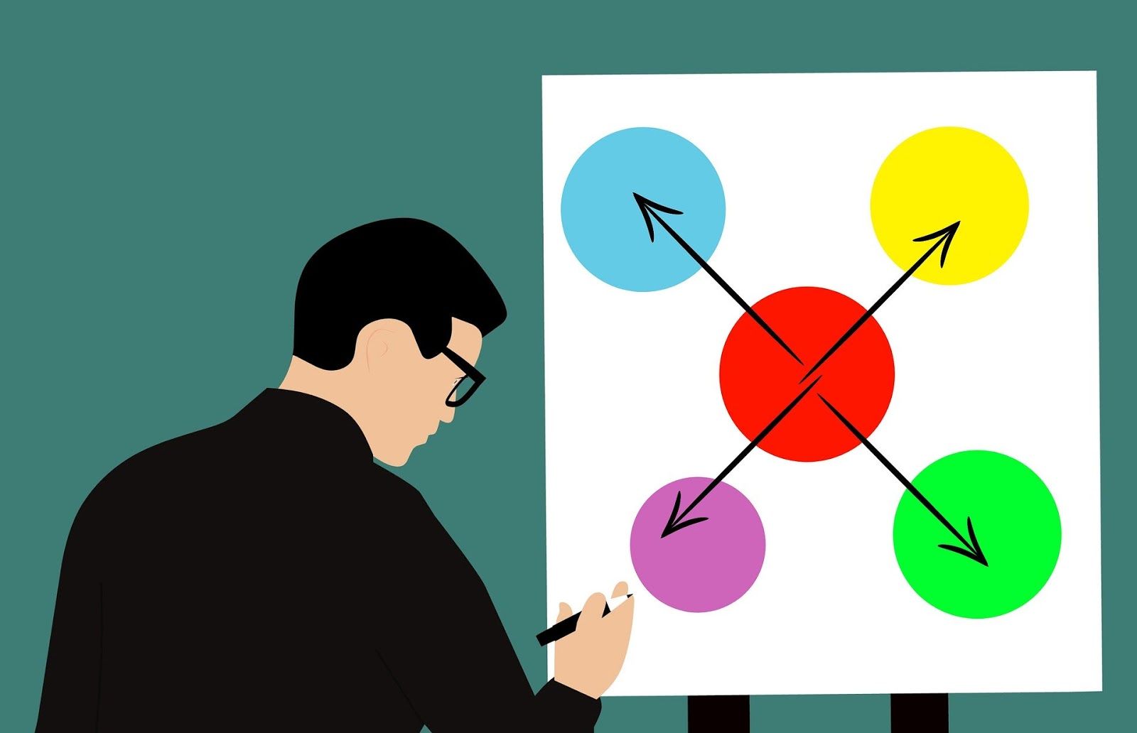 Colored circle chart