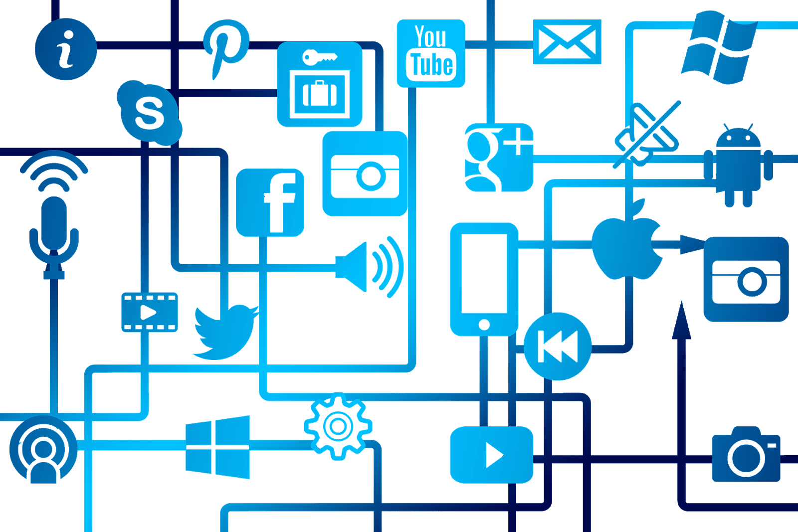 Pipeline of social media marketing