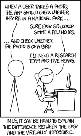 Tips to Communicate with Developers