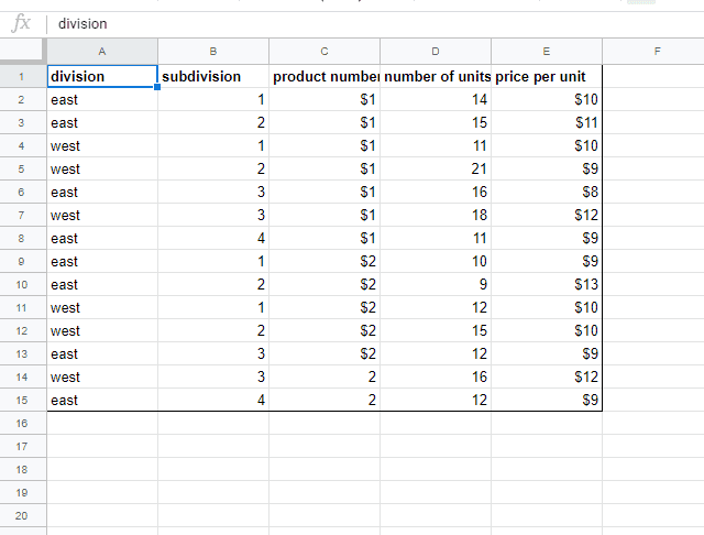 Before pivot table