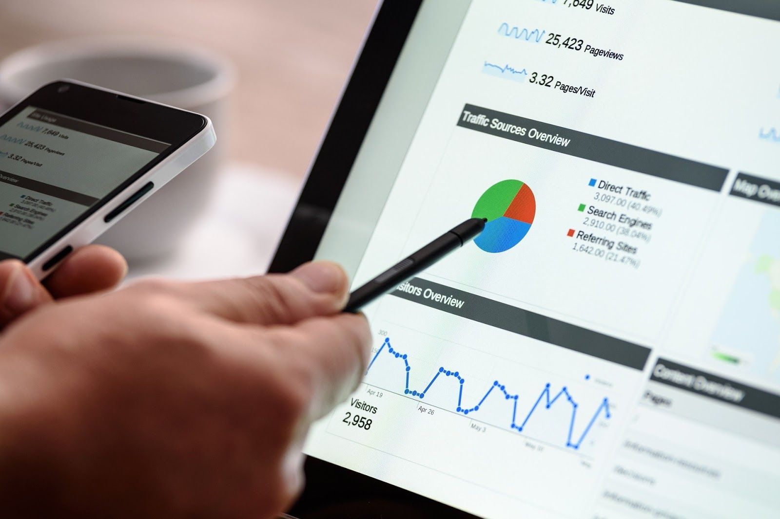 Man pointing pen at screen wondering what is competitive analysis