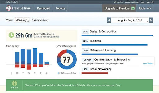 A screenshot of RescueTime's distraction cancelling software.