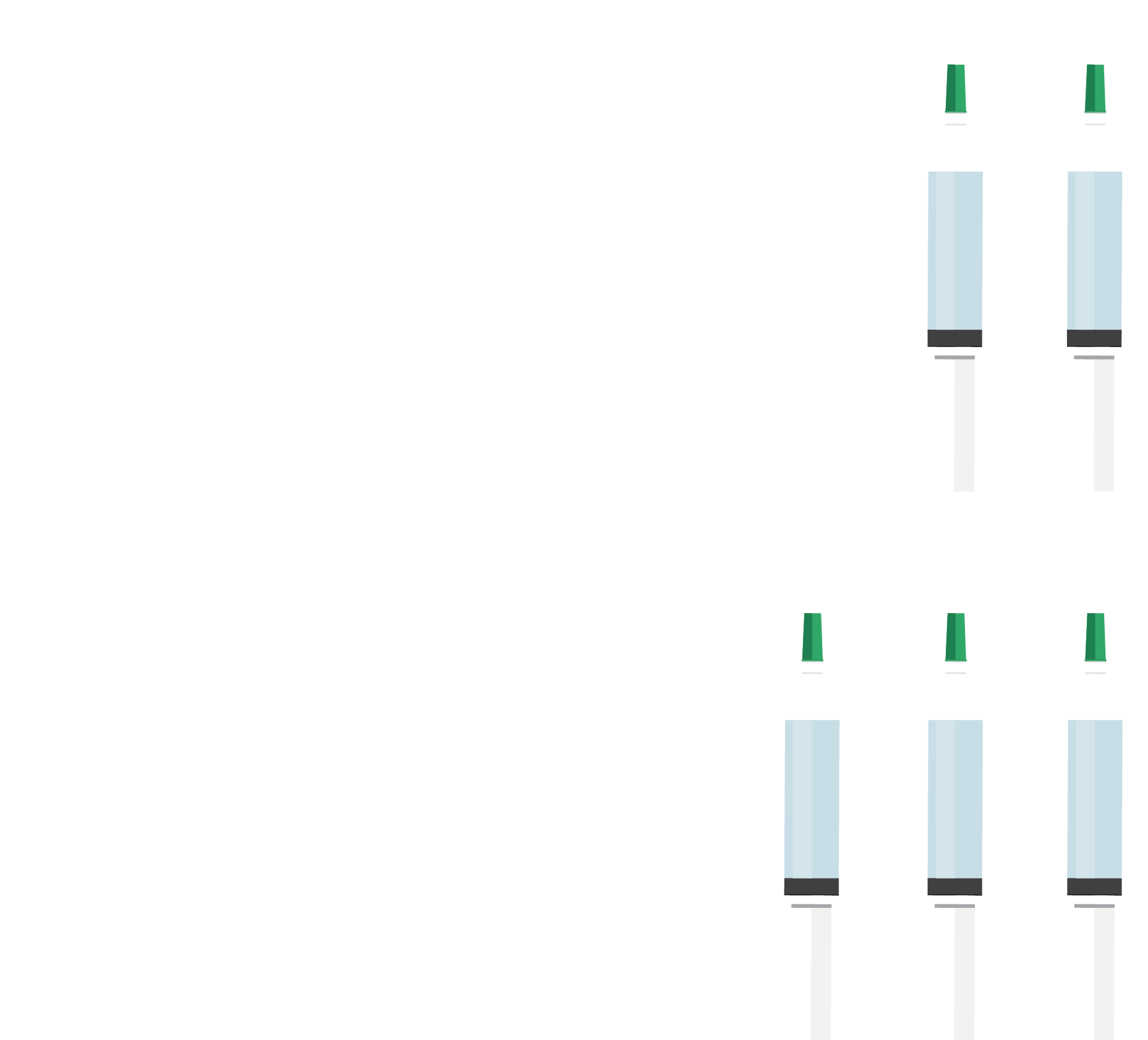 hpv vaccine bivirkninger
