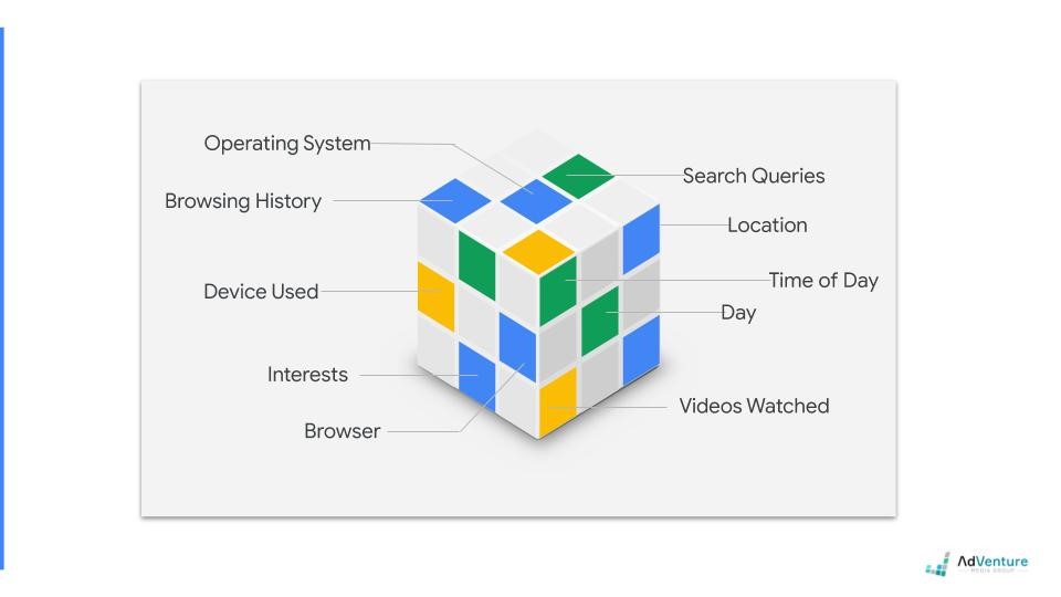 pay per click company google ads agency