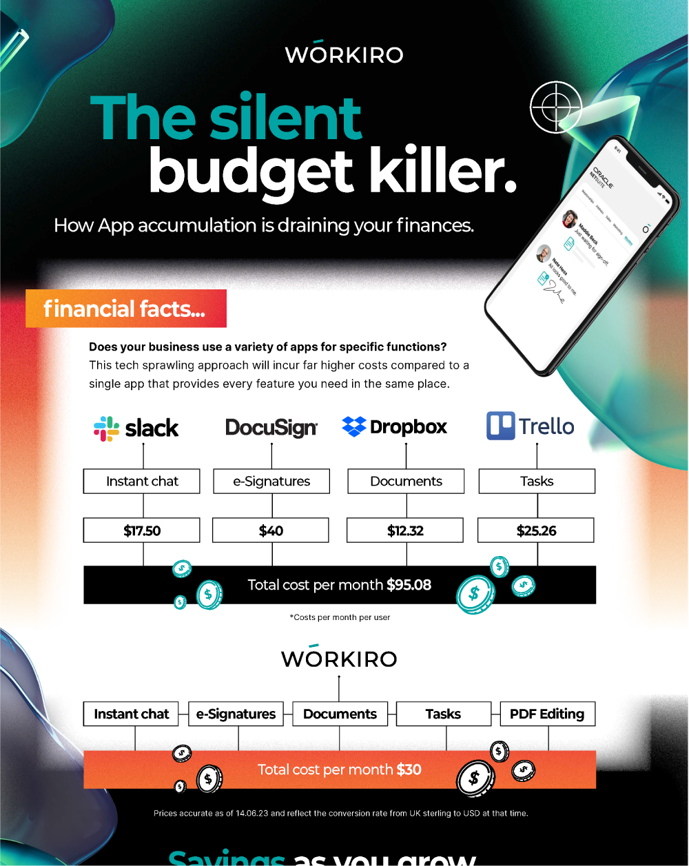 Minimum Payments The Silent Killer Of Your Finances - jyhlz6c