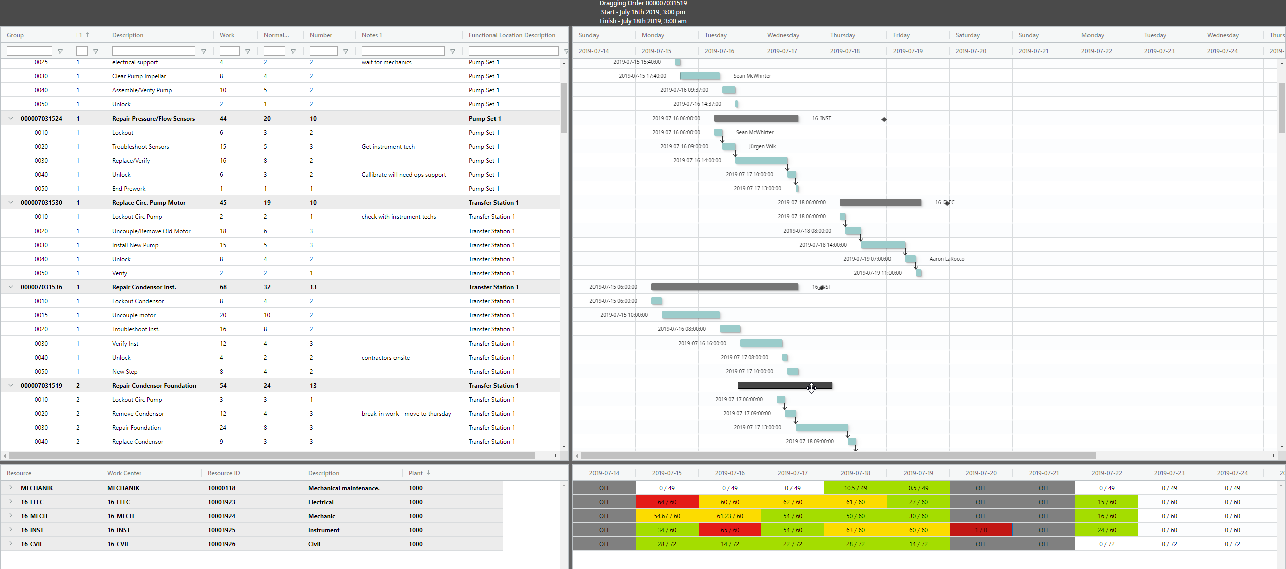preventative maintenance planning scheduling software group scheduler