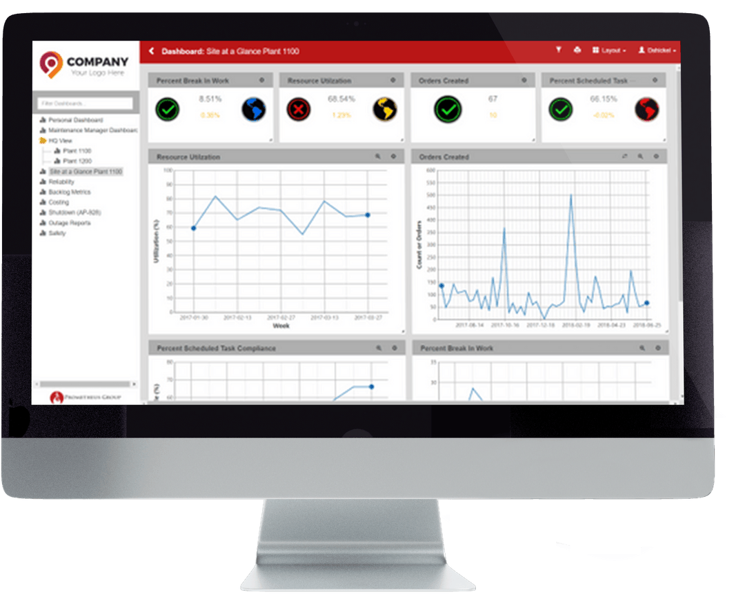 Enterprise Asset Management Analytics Solutions | Prometheus Platform