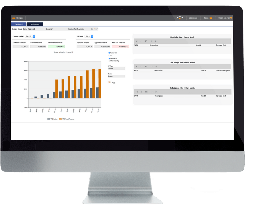 Maintenance Planning & Scheduling Software | Prometheus Platform