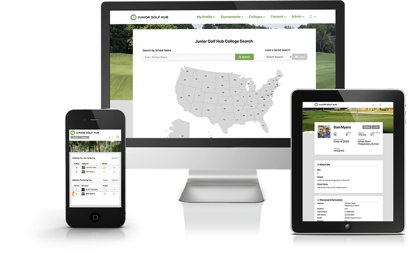 Hurricane Junior Golf Tour (HJGT) | Junior Golf Tournaments