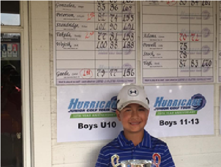 Henry Brunton Junior Golf academy Open at Strawberry Farms Golf Club