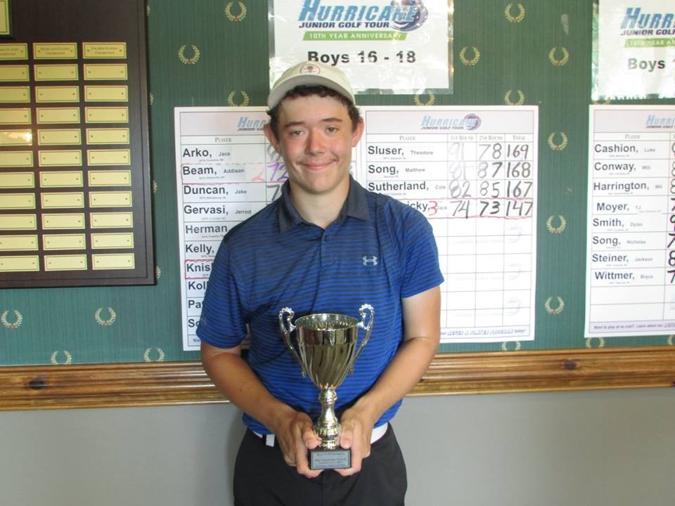 Major Championship at Skybrook