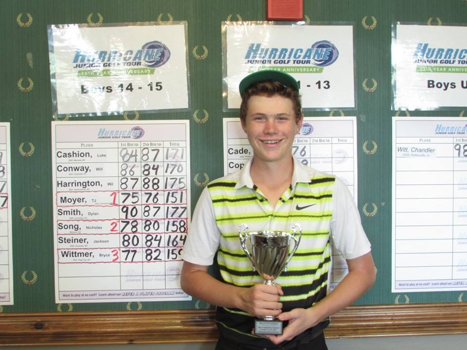 Major Championship at Skybrook