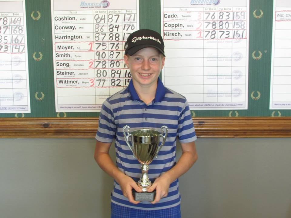 Major Championship at Skybrook