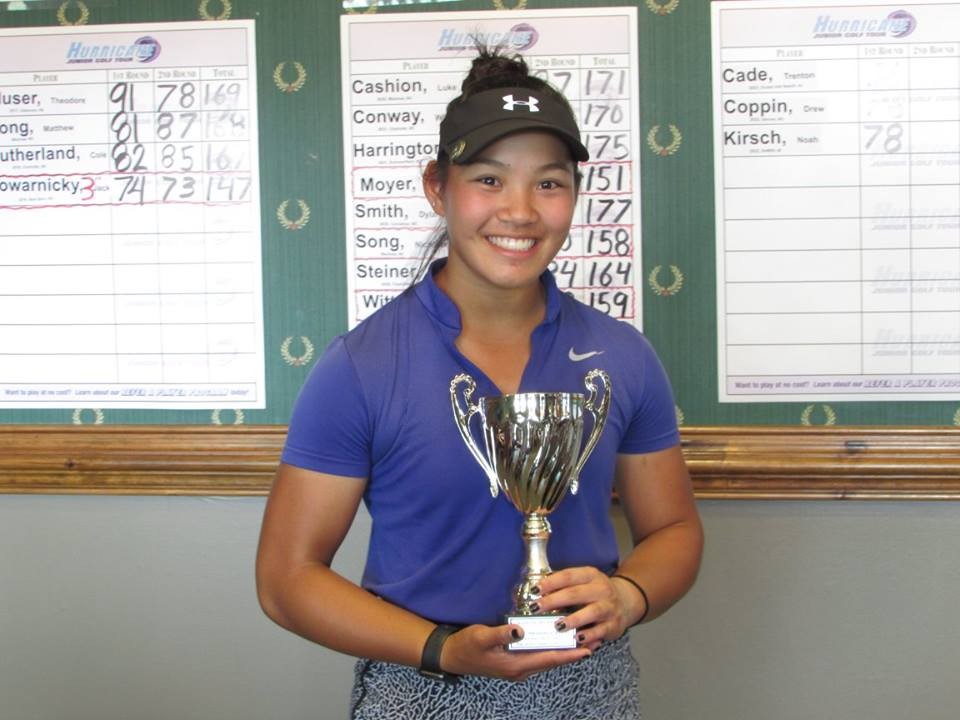 Major Championship at Skybrook