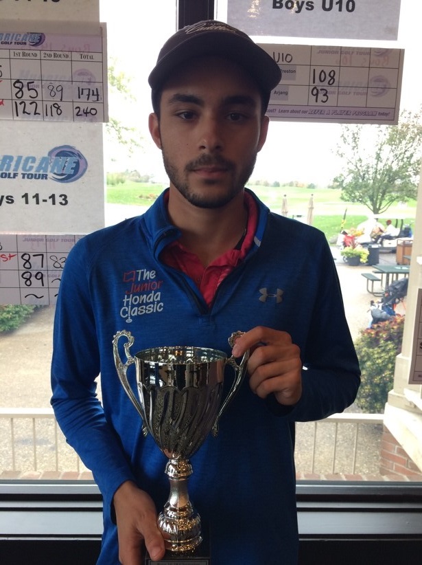 Detroit Junior Open