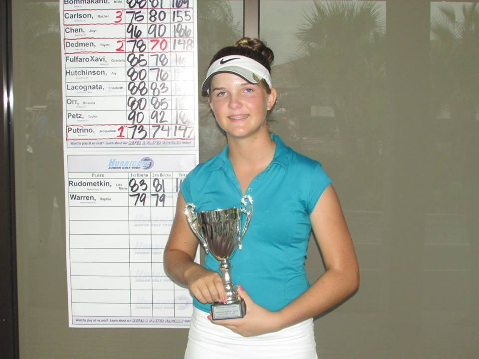 Sarasota Junior Classic