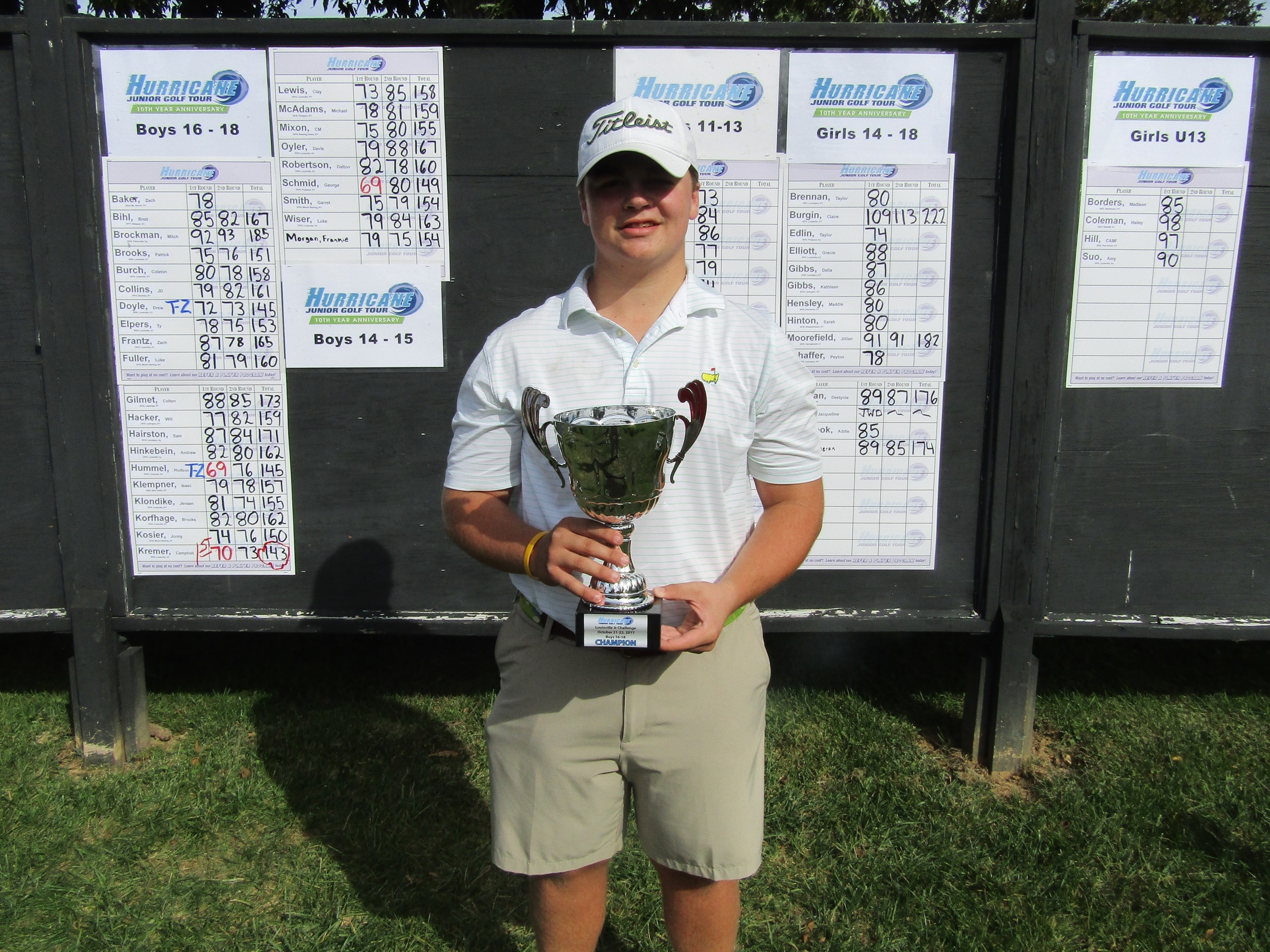 Louisville Junior Challenge