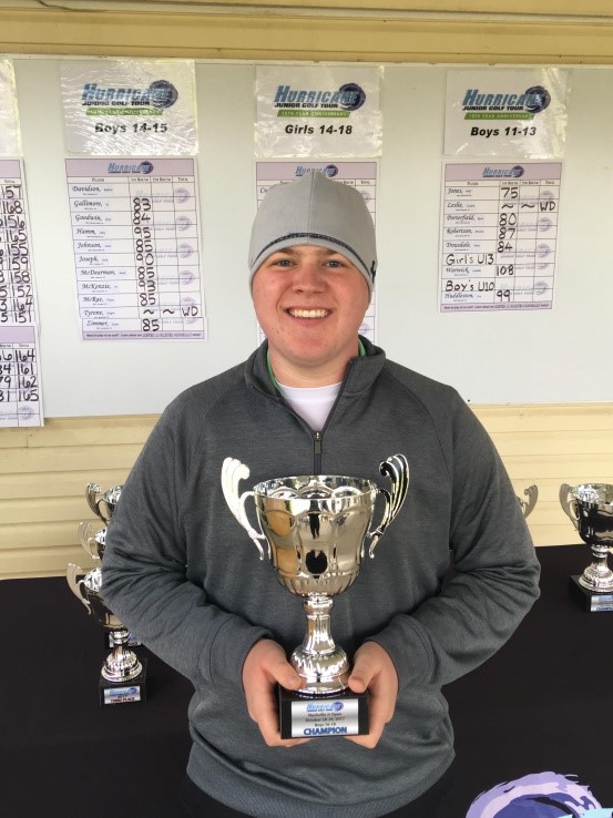 Nashville Jr. Open