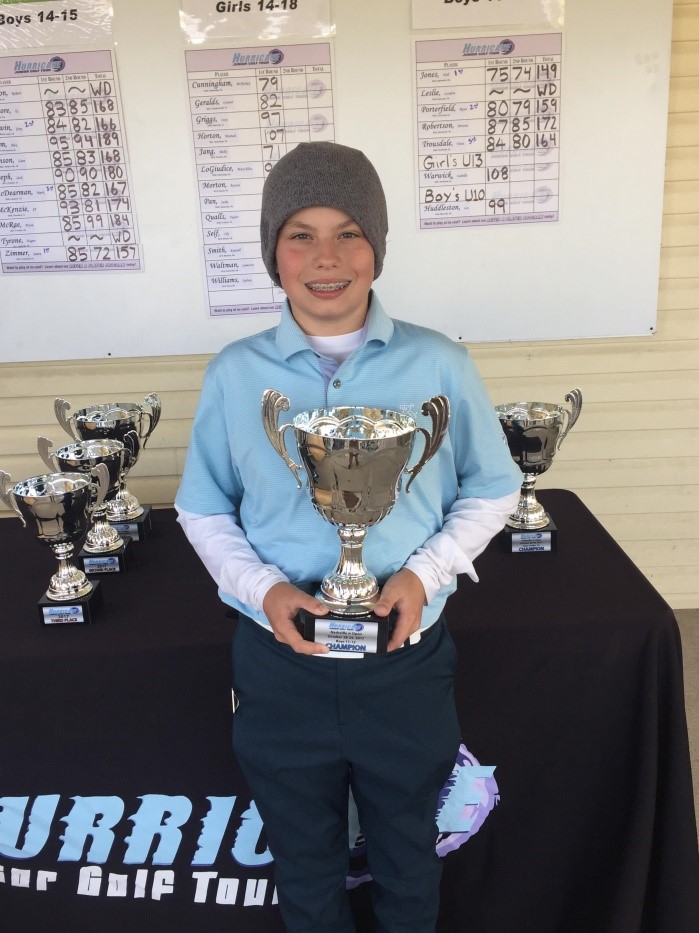 Nashville Jr. Open