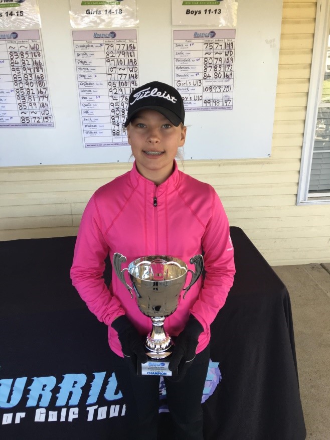 Nashville Jr. Open