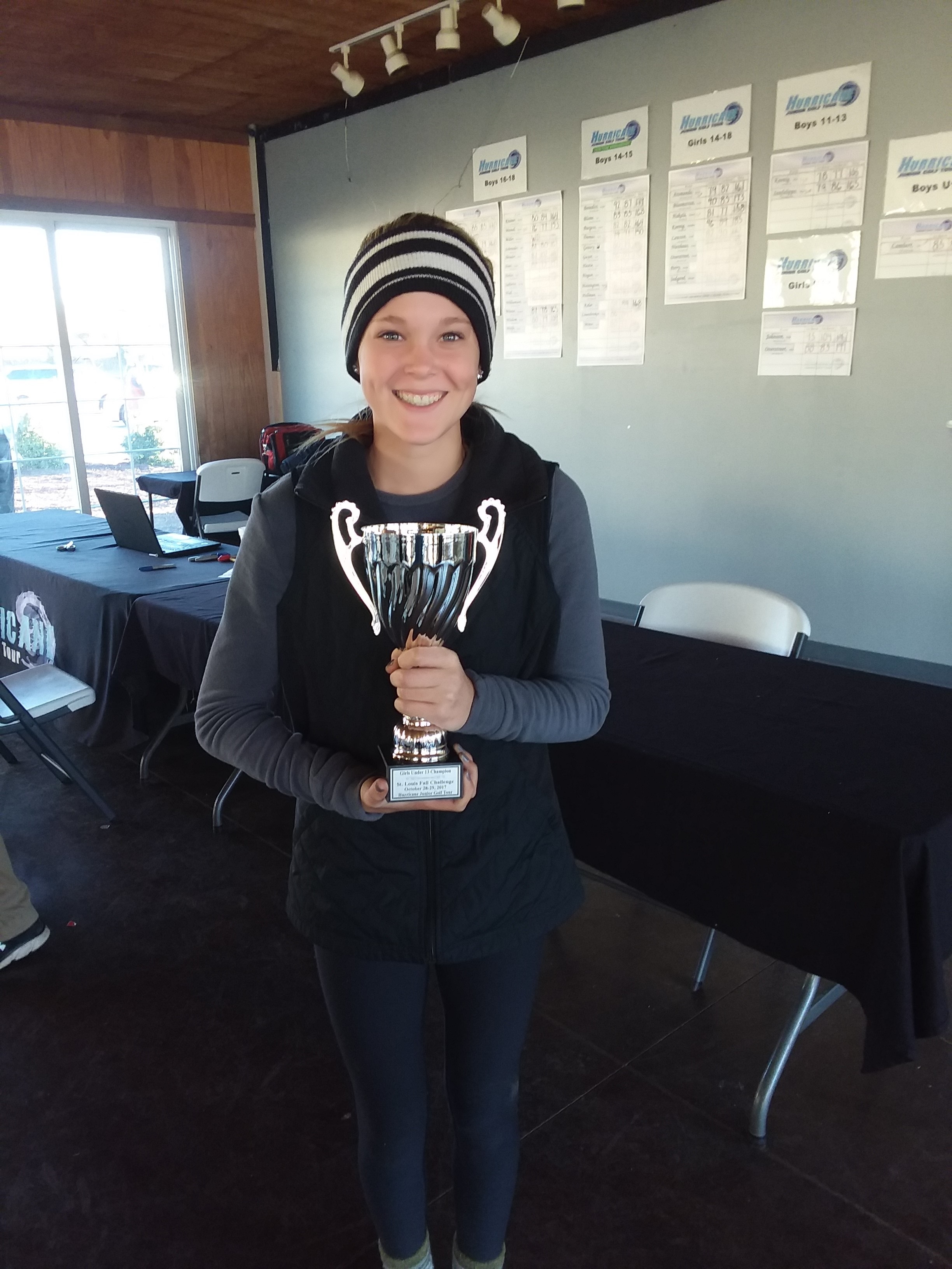 St. Louis Fall Challenge