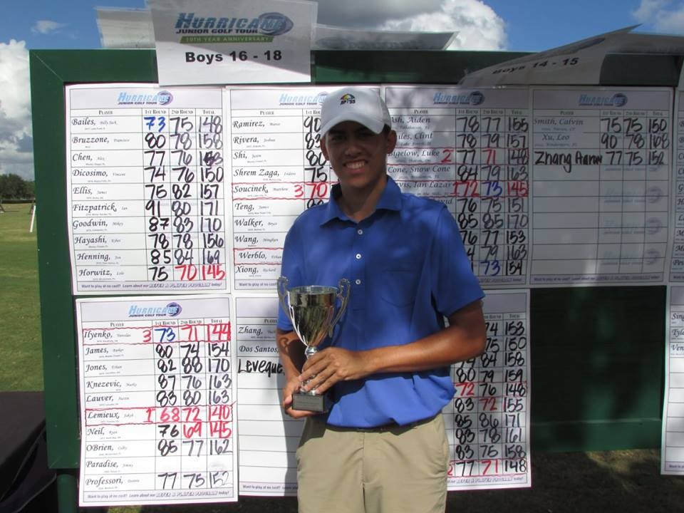 Orlando Jr. Shootout