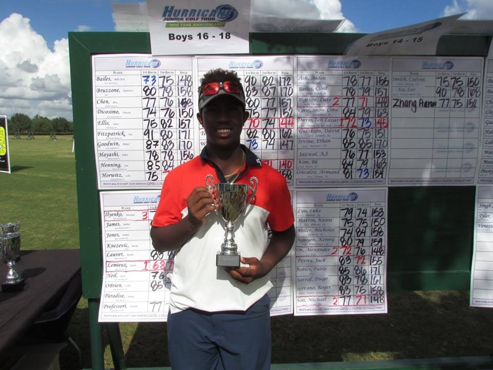 Orlando Jr. Shootout
