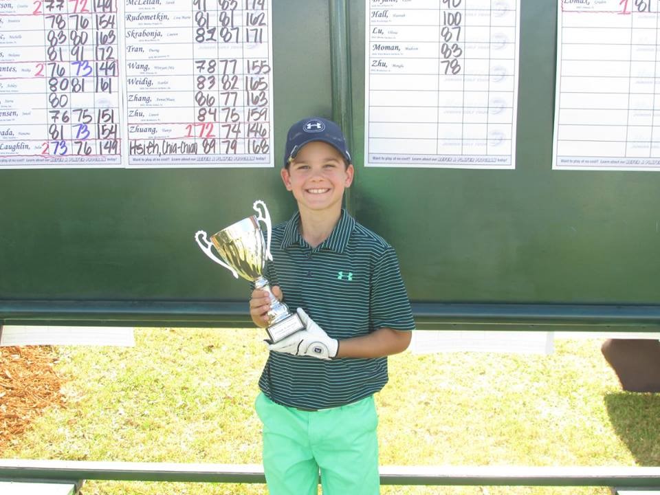 Orlando Jr. Shootout