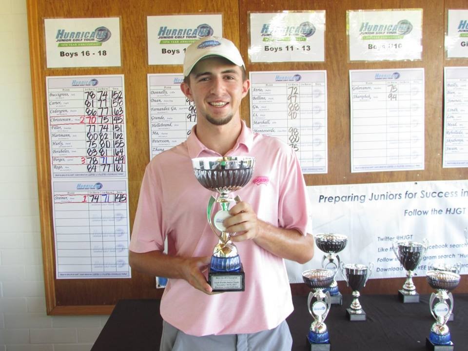 South Florida Junior Classic