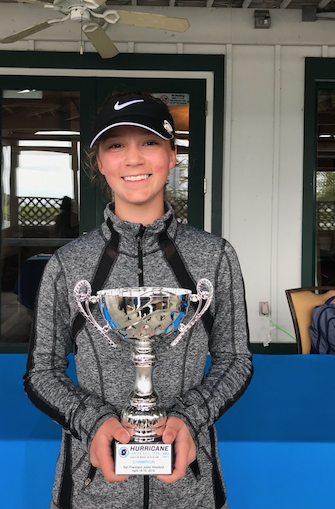 San Francisco Junior Open