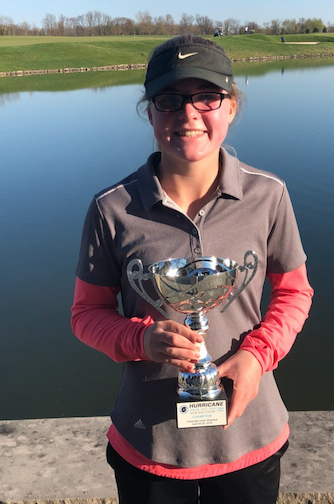 Cincinnati Junior Open