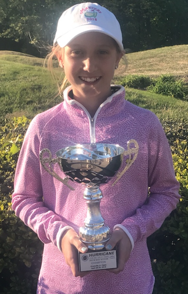 Knoxville Jr. Open