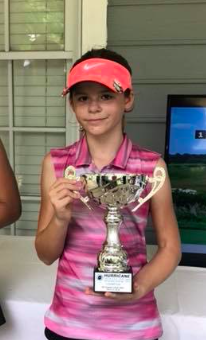 Birmingham Junior Open #1