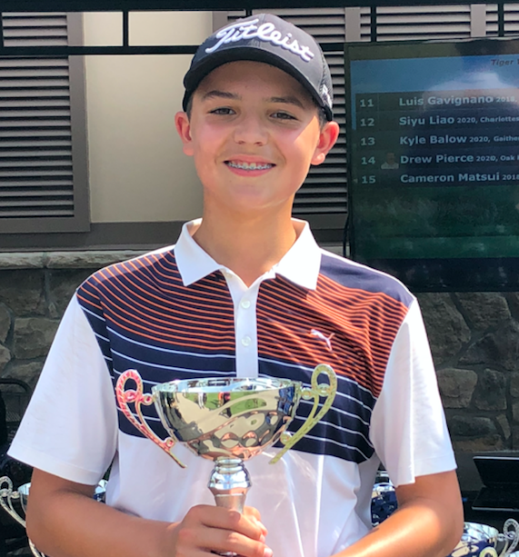 Virginia Summer Junior Open
