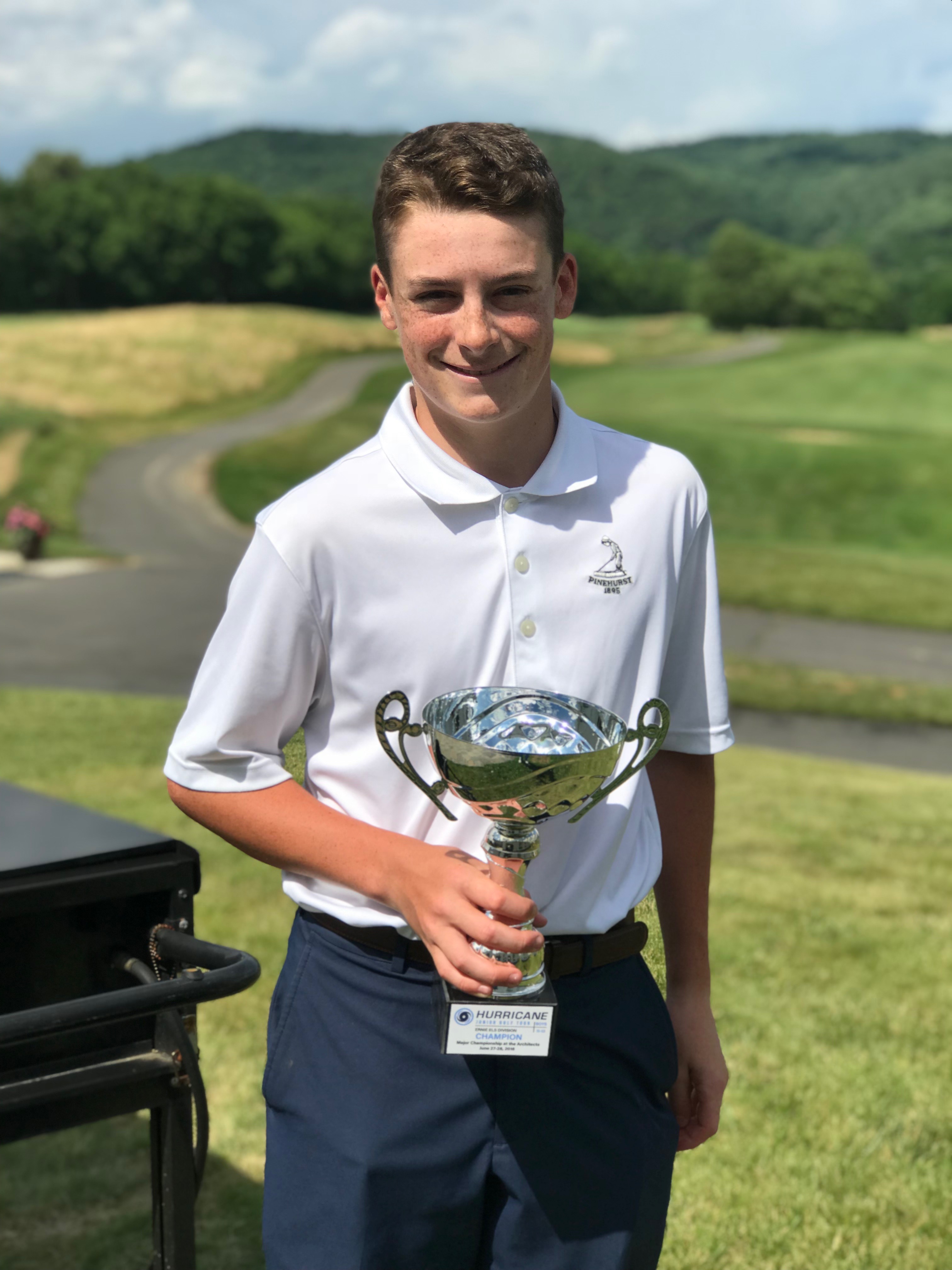 Major Championship at the Architects