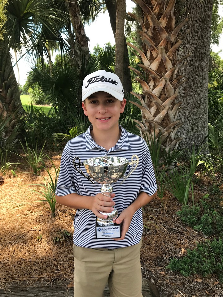 Coastal Carolina Junior Open