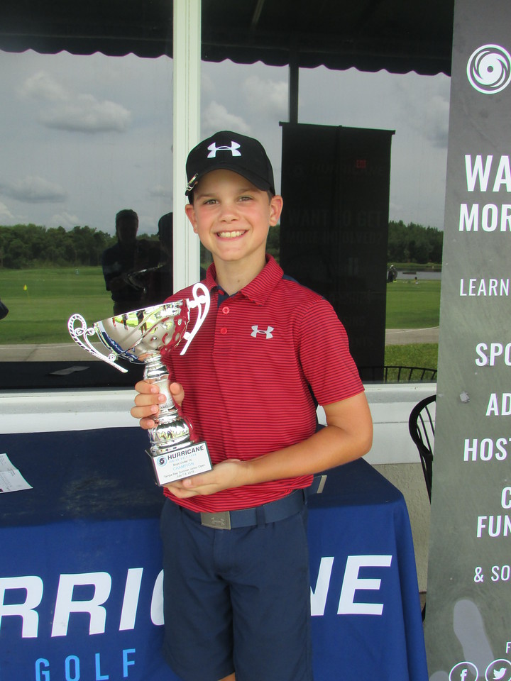 Tampa Bay Summer Junior Open