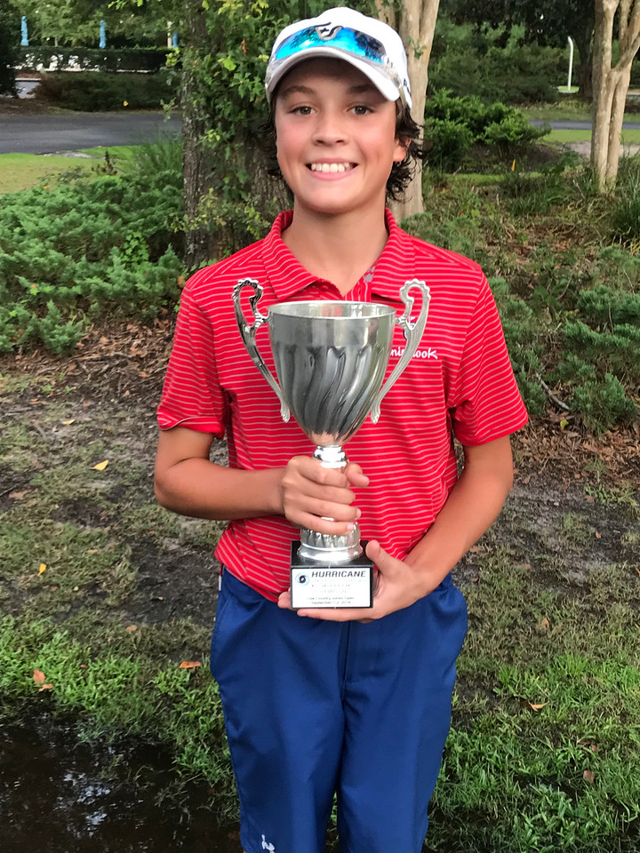 Low Country Junior Open