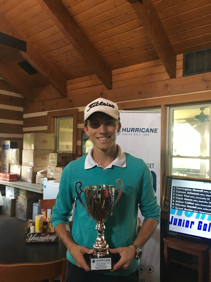 Tennessee Fall Junior Open