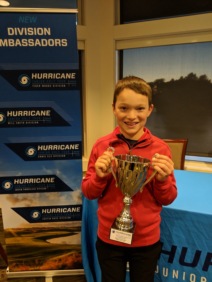 Chicago Fall Junior Open